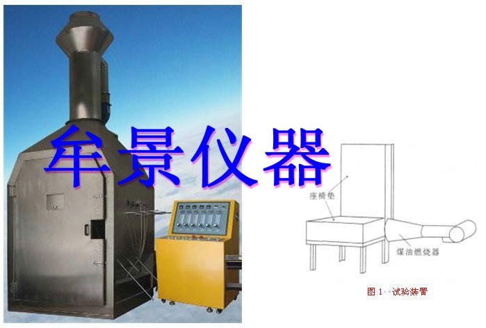 飛機(jī)座椅墊可燃燒試驗機(jī)AC-25-01R2